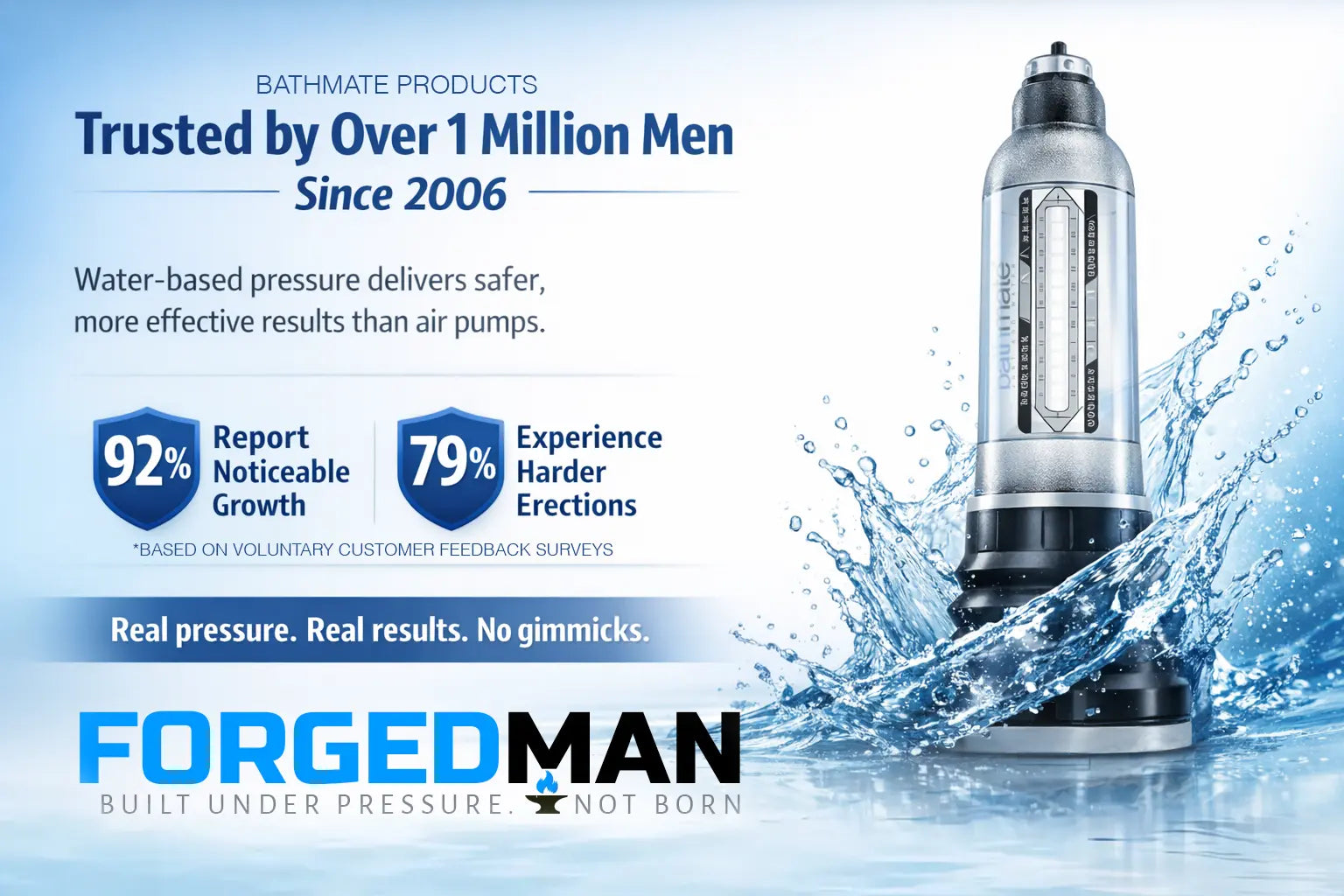 Bathmate trusted by over 1 million men water based penis pump survey results