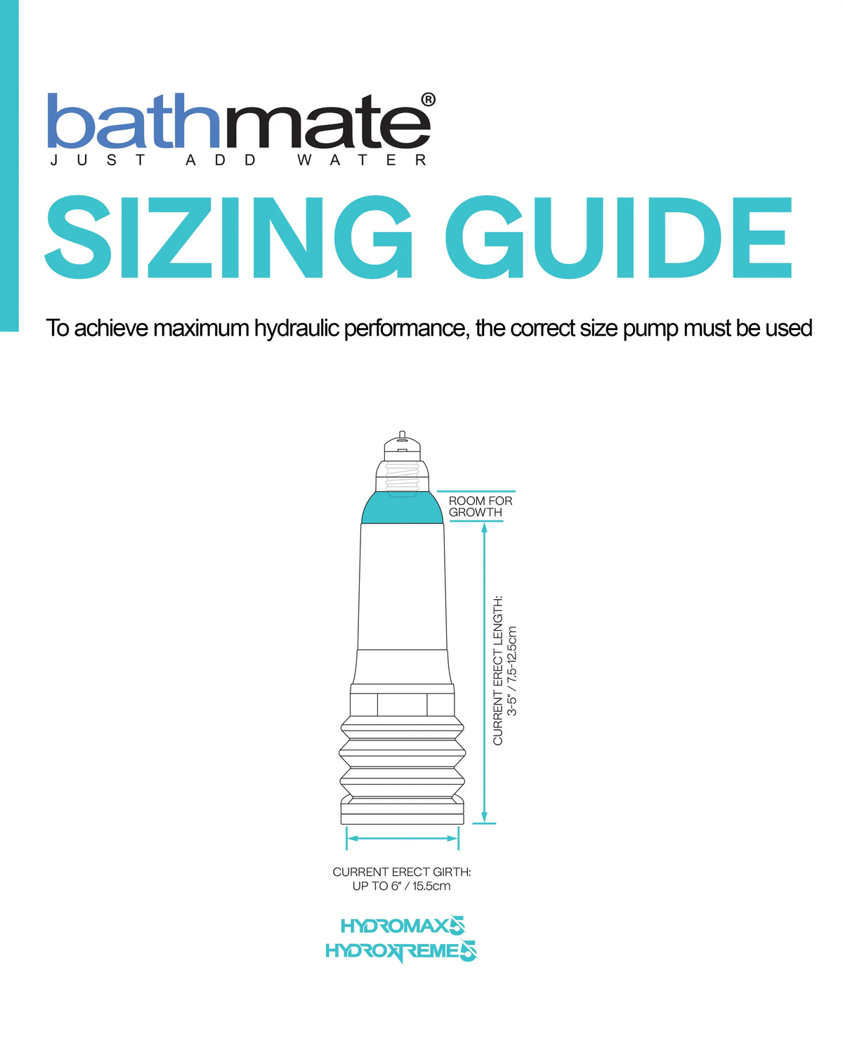 Bathmate Hydromax5